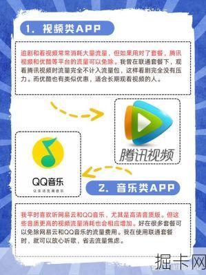 移动套餐热门学习APP定向流量，真的能帮你省钱又高效学习吗？