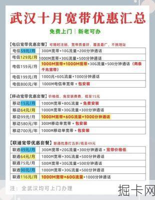 移动宽带的服务条款你真的看懂了吗？别等被坑了才后悔！