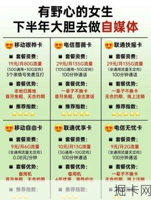 想搞定联通直播达人卡？这份超详细办理指南你确定不收藏吗？