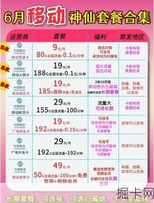 最新流量卡套餐优惠活动，你真的选对了吗？