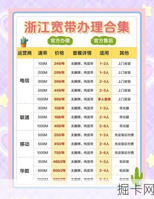 广电宽带套餐优惠券到底能省多少钱？我来给你算笔明白账！