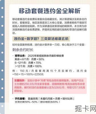 移动宽带套餐合约违约金,你真的了解它背后的陷阱吗?