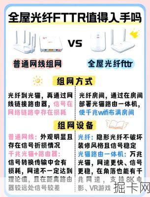 广电宽带家庭网络优化,你真的做对了吗?