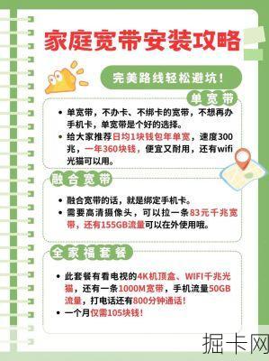 电信宽带线上办理入口在哪?新手如何快速完成安装?