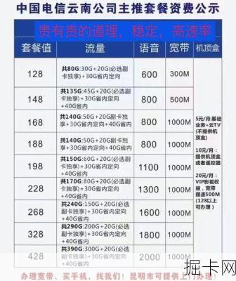 电信宽带套餐怎么选?2025年融合套餐哪个划算