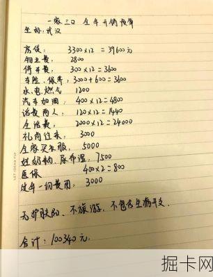 家庭共享套餐,到底几个人用才最划算?我来给你算笔明白账!