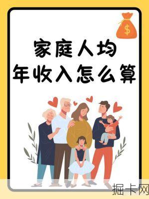 家庭共享套餐,到底几个人用才最划算?我来给你算笔明白账!