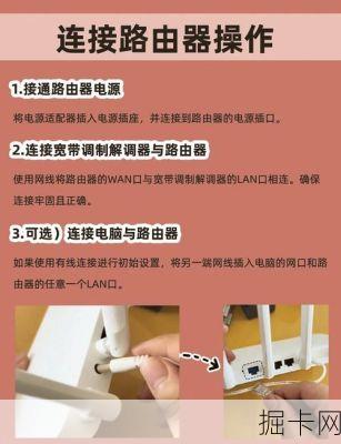 为什么电信宽带连接路由器后频繁断网,如何彻底解决?