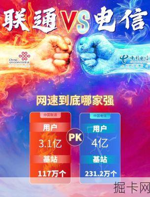 电信宽带和联通宽带哪个好，2025年玩游戏用电信还是联通宽带好？