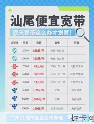 电信宽带和联通宽带哪个好，2025年玩游戏用电信还是联通宽带好？