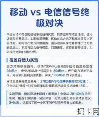 宽带选移动还是电信?性价比对决,晚上卡顿、游戏延迟真相比拼!