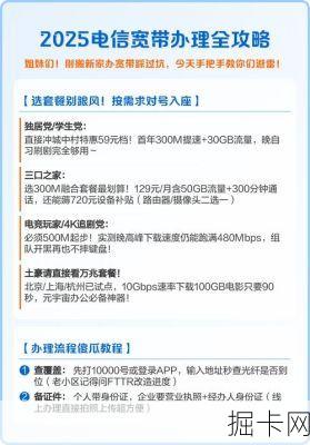 2025年电信校园59元手机卡宽带套餐到底划算吗?亲测办理全流程