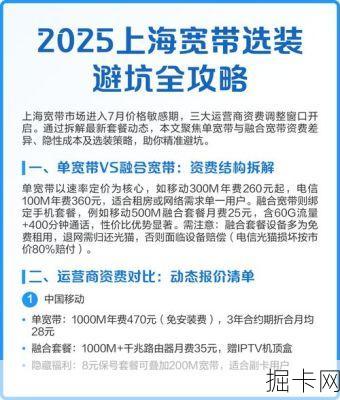中小企业宽带专线融合套餐怎么选?2025年企业宽带避坑指南
