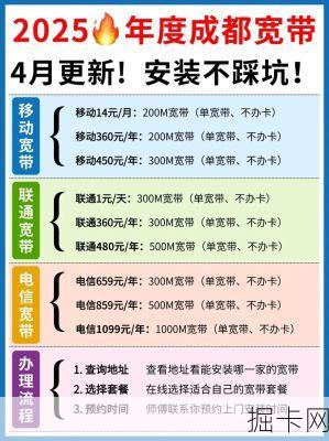 移动宽带便宜但容易卡吗,2025年玩游戏用移动还是电信宽带好,电信宽带贵得有价值吗?