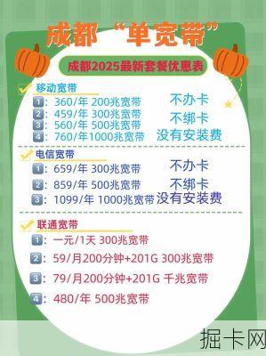 移动宽带带宽怎么选,2025年套餐价格表值得看吗,融合套餐真的划算？