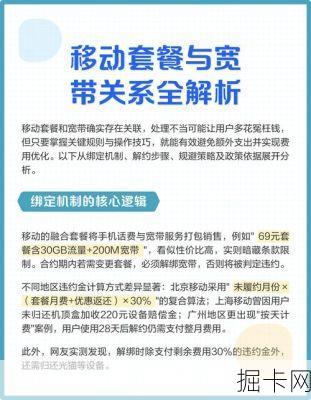 移动宽带绑定手机号套餐评测:免费宽带背后有哪些隐藏条款?合约期内想换运营商怎么办?
