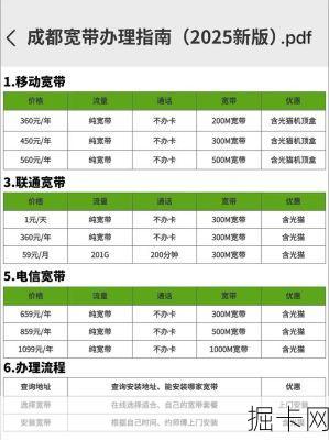 移动宽带真的送流量吗？2025年最新赠送规则与办理全攻略！