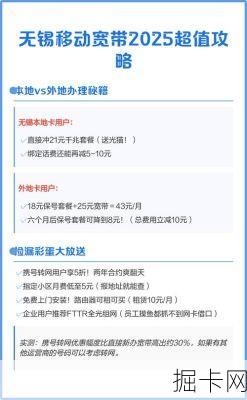 移动宽带真的送流量吗？2025年最新赠送规则与办理全攻略！