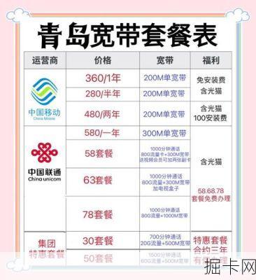 青岛电信年付宽带到底有多划算？让我这个老用户带你算笔明白账！