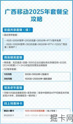 移动宽带城中村套餐2025价格多少,怎么办理最省心,哪款性价比最高？