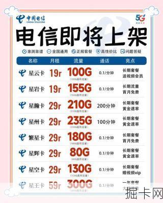 电信电话卡套餐种类有哪些？2025年电信星卡套餐怎么样、19元套餐是真的吗？