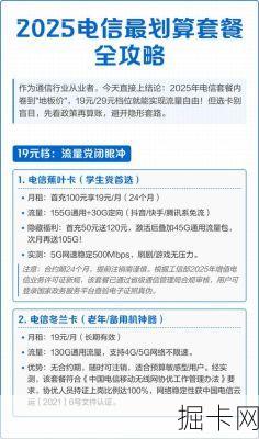 2025年电信学生套餐怎么选？大学生如何避开低月租卡的首充陷阱？