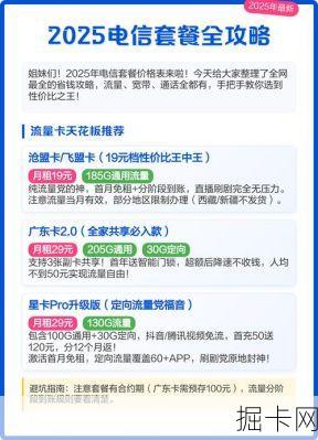 2025年电信学生套餐怎么选？大学生如何避开低月租卡的首充陷阱？