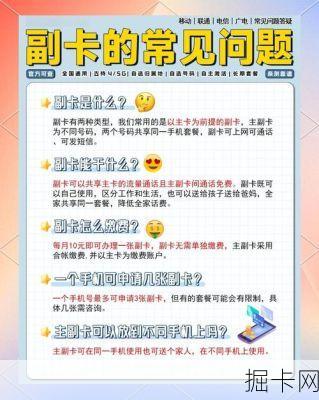 电信电话卡副卡办理条件全评测:线上10分钟搞定,年均省600元