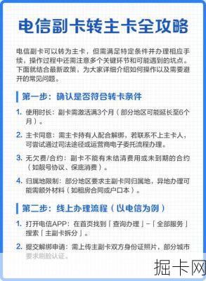 电信电话卡副卡办理条件全评测:线上10分钟搞定,年均省600元