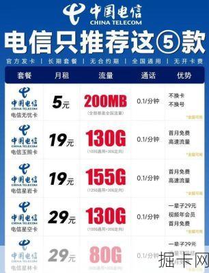 异地漫游资费到底怎么算？2025年电信卡跨省使用如何避免天价账单？