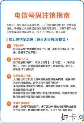 2025年最新攻略：电信电话卡欠费注销到底行不行？亲测全流程指南