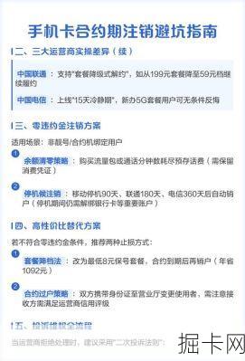 电信电话卡合约期查询方法:3分钟自查,避坑销户违约金