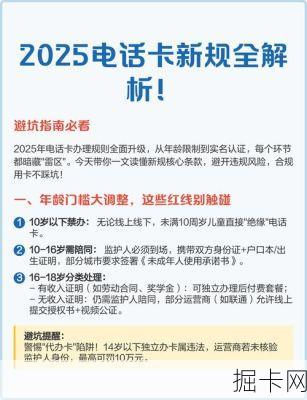 联通电话卡线上申请入口在哪里找?2025最新申请攻略与避坑指南全解析!