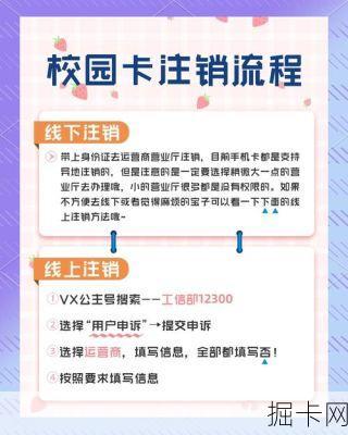 电信学生套餐2025年办理条件有哪些？校园卡毕业后注销全流程攻略！