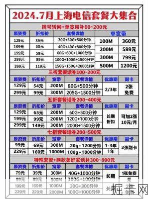电信套餐商务版怎么办理划算吗，电信商务套餐究竟哪个更划算？