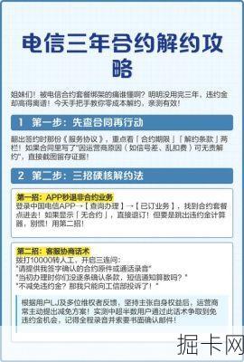 电信套餐合约期到底是多久？2025年最新政策解读，合约期内想解约该怎么办？