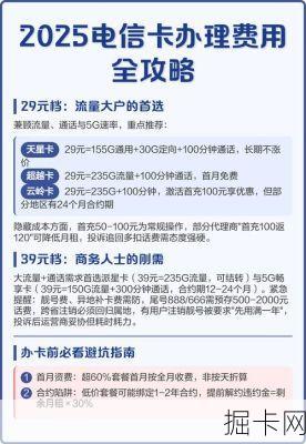 电信套餐线下营业厅办理需要带什么证件，2025年哪个套餐性价比高、流程是怎样的？