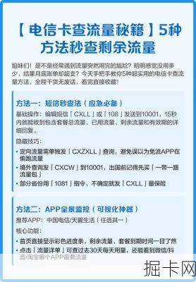 2025年最新教程：电信流量查不到怎么回事？亲测5种解决方法的全流程