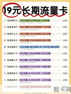 2025年最新教程：电信流量查不到怎么回事？亲测5种解决方法的全流程