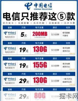 2025年最新教程：电信流量查不到怎么回事？亲测5种解决方法的全流程