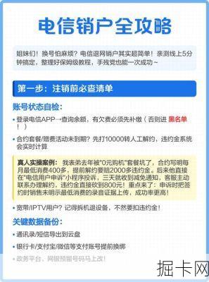 电信套餐注销违约金到底怎么算？手把手教你避开高额手续费陷阱！