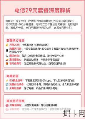 电信套餐送会员权益是怎么回事，29元套餐送会员真的假的、哪个最划算？