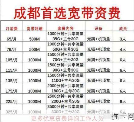 2025移动套餐哪个最便宜？套餐怎么转更划算？实测对比帮你省下一半话费！