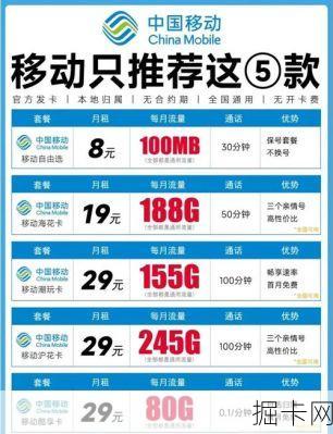 移动不限流量套餐真的不限速吗？2025年实测揭秘与性价比终极指南！