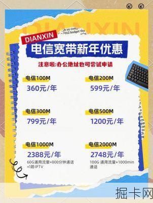 上海电信宽带新装或维修,你真的清楚怎么预约最省心吗?