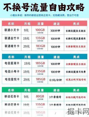 移动家庭套餐办理需要满足哪些条件？副卡绑定数量与费用详解