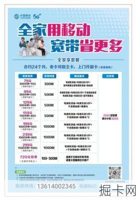 移动家庭套餐办理需要满足哪些条件？副卡绑定数量与费用详解