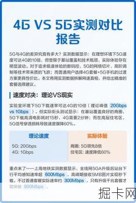 移动5G套餐与4G套餐区别大吗？5G手机用4G套餐速度怎么样,多维度对比告诉你答案！