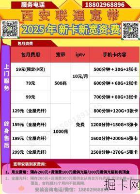 2025联通套餐价格表是怎样的？联通卡最便宜的套餐怎么选才能不花冤枉钱？