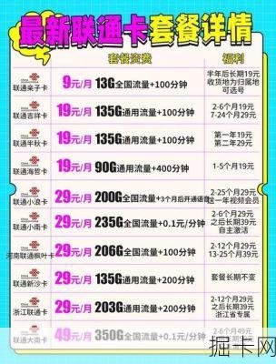 联通套餐办理流程有哪些？手把手教你避开这些坑！